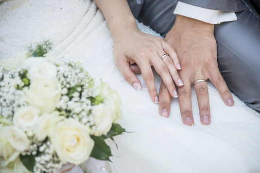 The Ultimate Guide to Choosing the Perfect Wedding Band